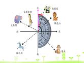 6.1 确定位置（一） 优质课件 北师大版数学五年级下册
