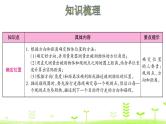 第6单元 确定位置 整理和复习 优质课件 北师大版数学五年级下册