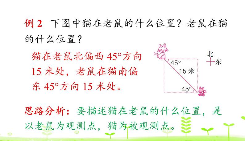 第6单元 确定位置 整理和复习 优质课件 北师大版数学五年级下册06