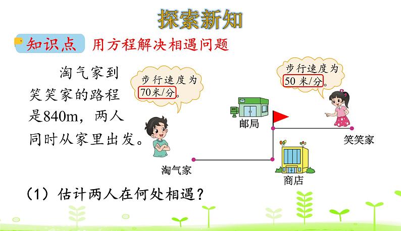 7.2 相遇问题 优质课件 北师大版数学五年级下册04