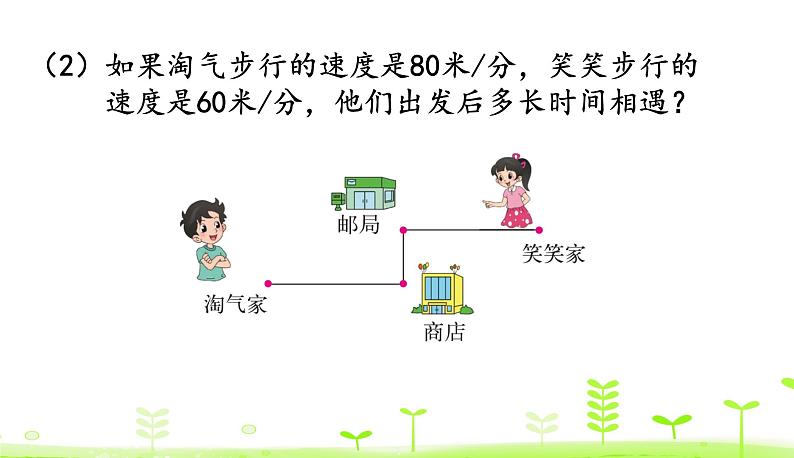 7.2 相遇问题 优质课件 北师大版数学五年级下册08