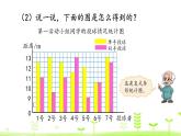 8.1 复式条形统计图 优质课件 北师大版数学五年级下册