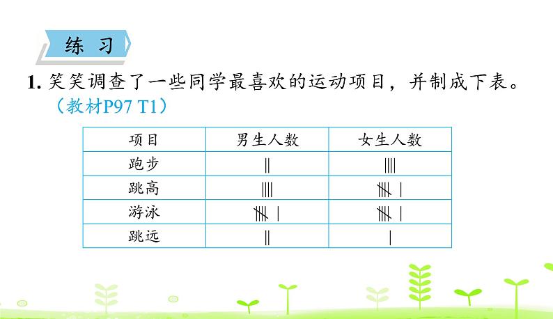 总复习第3课时 统计与概率 优质课件 北师大版数学五年级下册第7页