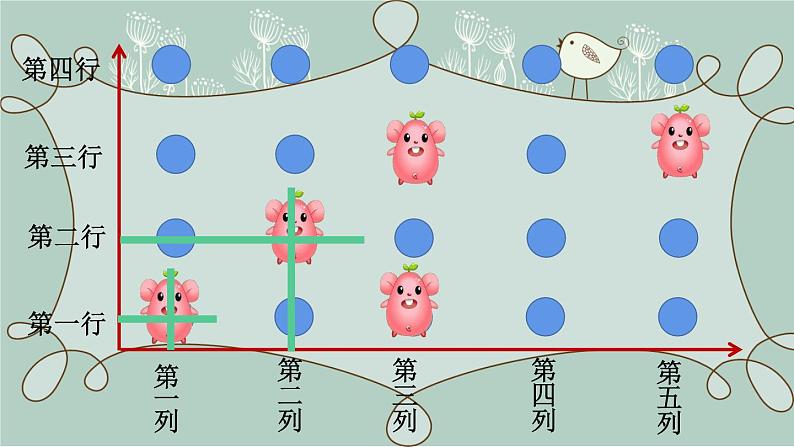 苏教版数学四年级下册 第1课时  确定位置（1） 课件第5页