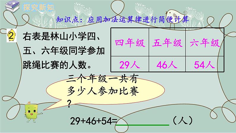 苏教版数学四年级下册 第2课时  应用加法运算律进行简便计算 课件03