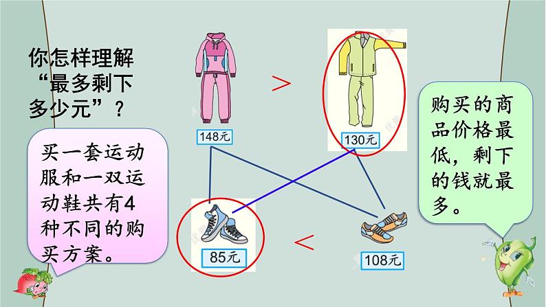 苏教版数学三年级下册 第1课时  解决问题的策略（1） 课件第4页