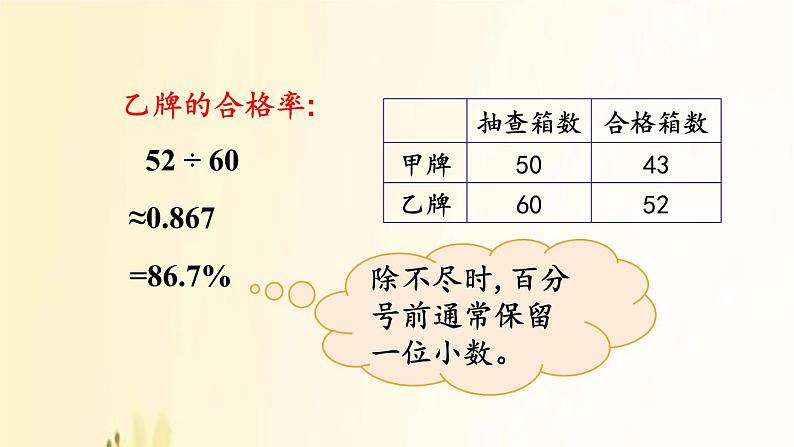 北师大版数学六年级上册 第2课时 合格率（1） 课件06