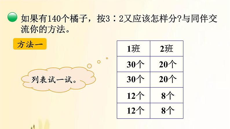 北师大版数学六年级上册 第4课时 比的应用（1） 课件06