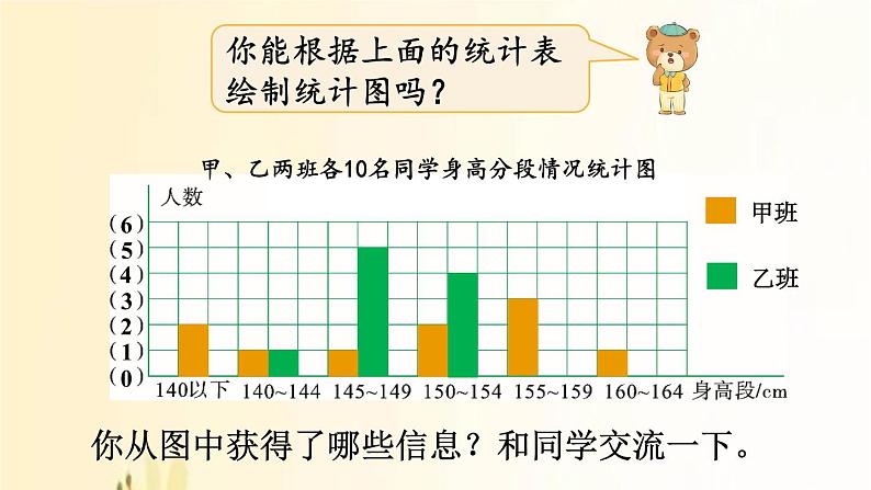 北师大版数学六年级上册 第5课时 身高的变化（2） 课件06