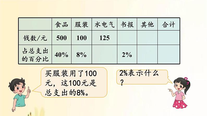 北师大版数学六年级上册 第6课时 这月我当家（2） 课件04