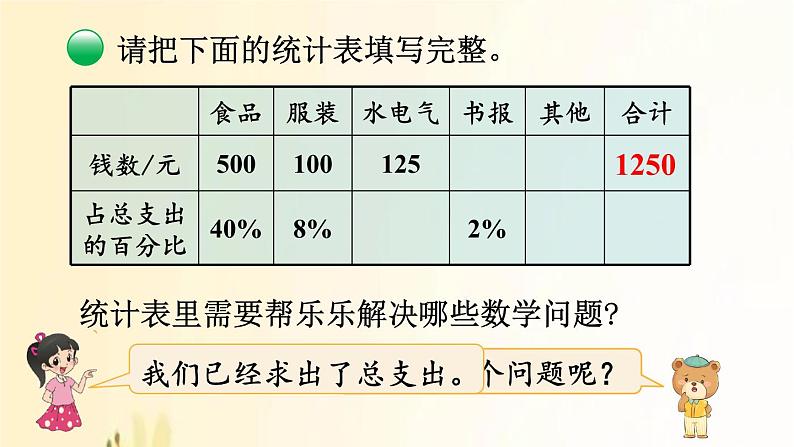 北师大版数学六年级上册 第6课时 这月我当家（2） 课件05