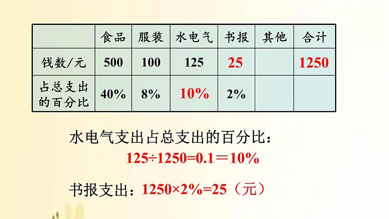 北师大版数学六年级上册 第6课时 这月我当家（2） 课件06