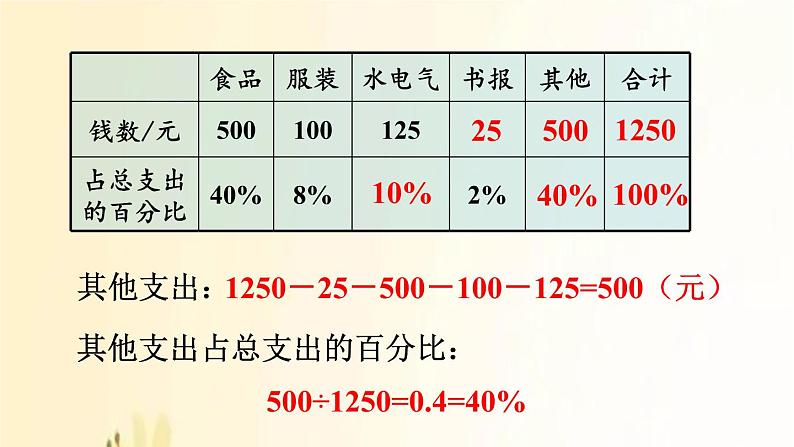 北师大版数学六年级上册 第6课时 这月我当家（2） 课件07