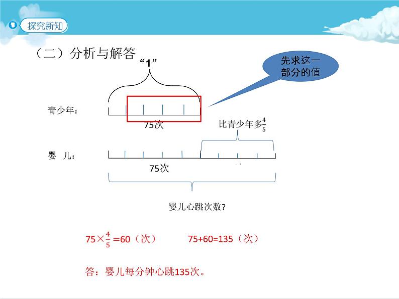 第9课时  分数乘法的应用(2)课件PPT第7页