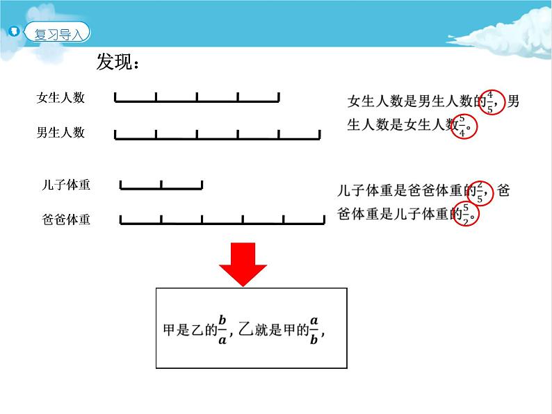 第7课时 分数除法的应用（ 三）（P40例6）课件PPT04