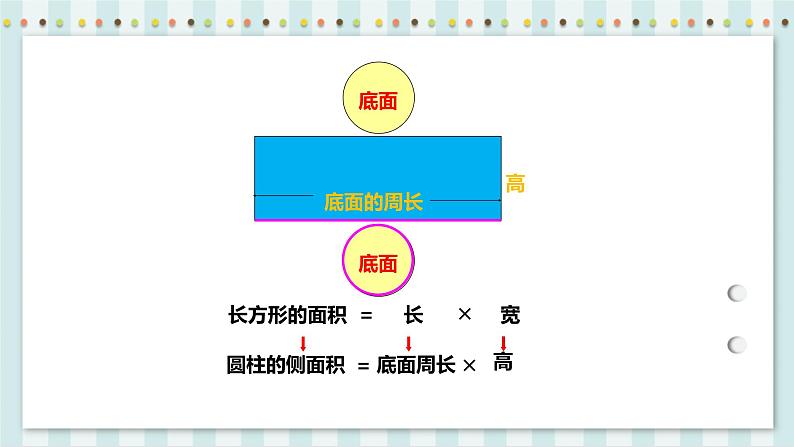 3.1.2 圆柱的表面积 课件+教案+练习（含答案）人教版六年级数学下册07