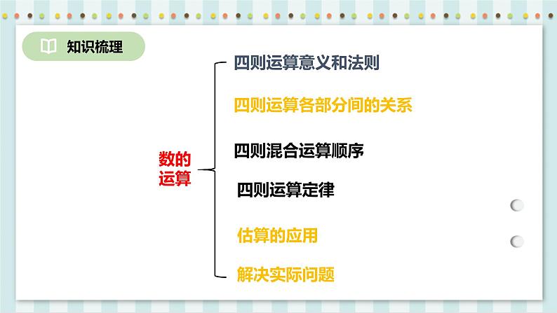 4.1.3 解比例 课件+教案+练习（含答案）人教版六年级数学下册03