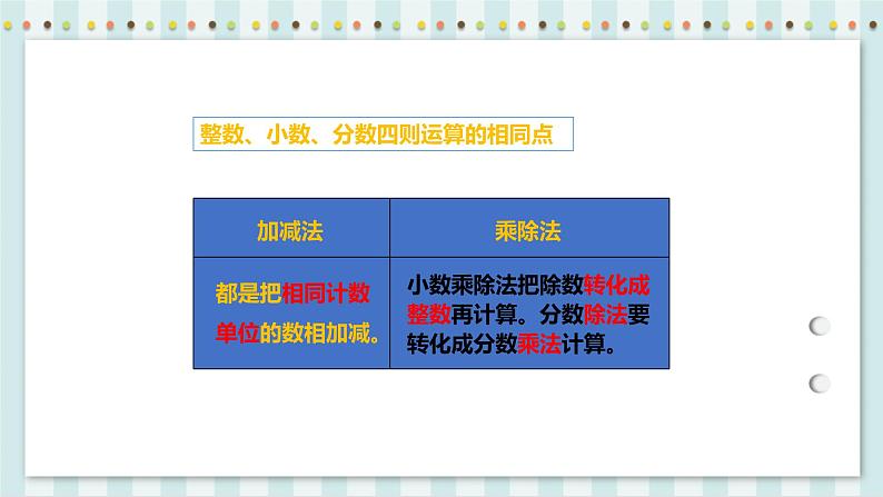 4.1.3 解比例 课件+教案+练习（含答案）人教版六年级数学下册05