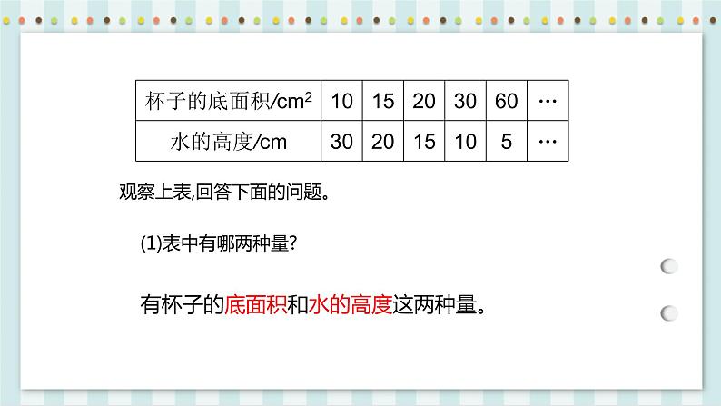 4.2.2 成反比例的量 课件+教案+练习（含答案）人教版六年级数学下册05