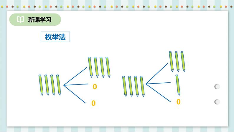 5.1 鸽巢问题 课件+教案+练习（含答案）人教版六年级数学下册05