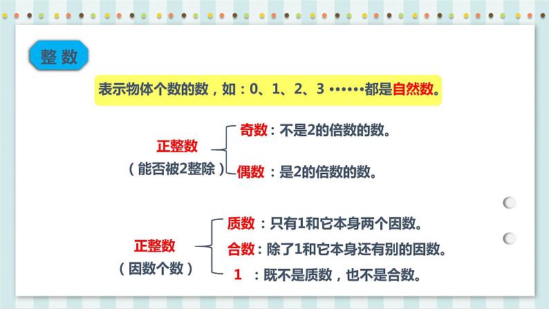6.1.1 数的认识 课件+教案+练习（含答案）人教版六年级数学下册07