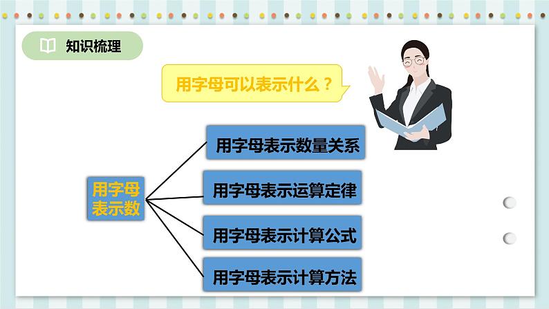 6.1.3 式与方程 课件+教案+练习（含答案）人教版六年级数学下册03