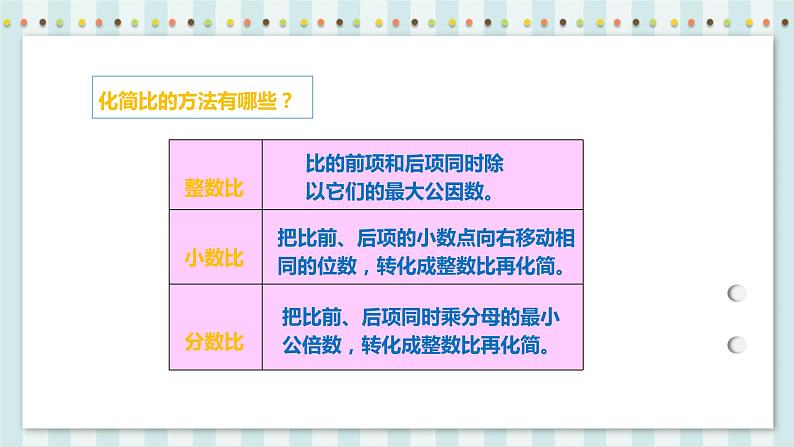 6.1.4 比和比例 课件+教案+练习（含答案）人教版六年级数学下册06