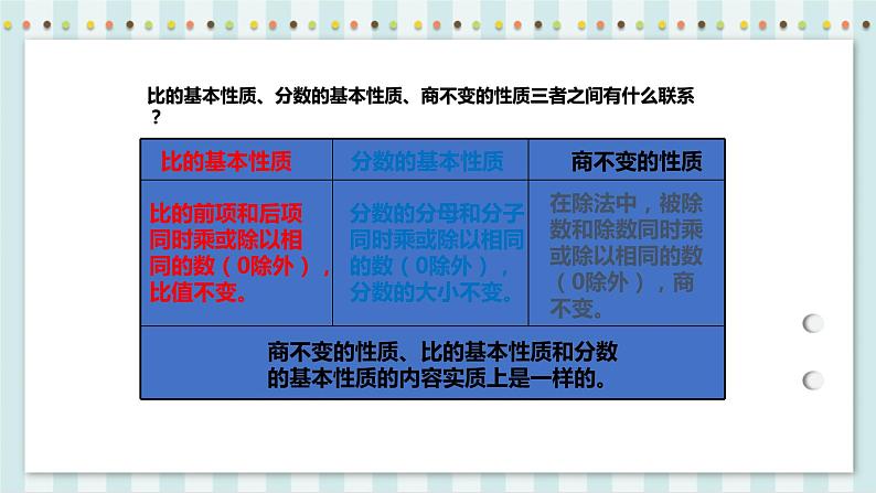 6.1.4 比和比例 课件+教案+练习（含答案）人教版六年级数学下册08