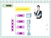 6.2.2 图形的认识与测量 课件+教案+练习（含答案）人教版六年级数学下册