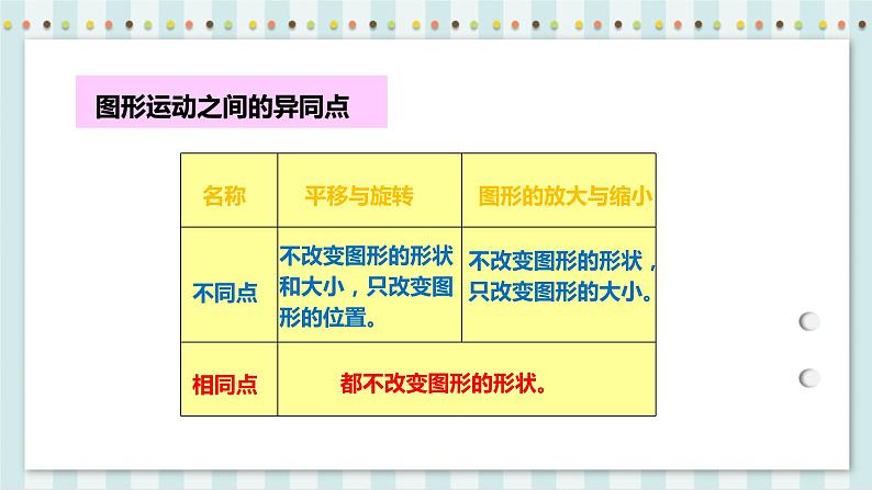 6.2.3 图形的运动 课件 人教版六年级数学下册第4页