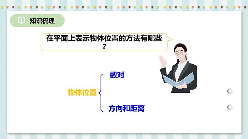 6.2.4 图形与位置 课件+教案+练习（含答案）人教版六年级数学下册03