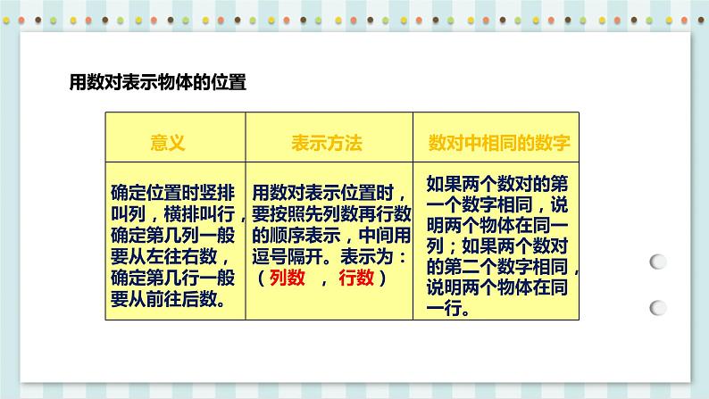 6.2.4 图形与位置 课件+教案+练习（含答案）人教版六年级数学下册04