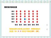 6.2.4 图形与位置 课件+教案+练习（含答案）人教版六年级数学下册