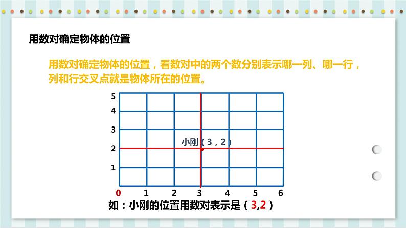 6.2.4 图形与位置 课件+教案+练习（含答案）人教版六年级数学下册06