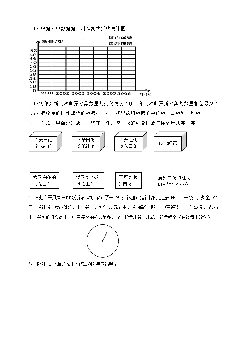 6.3 统计与概率 课件+教案+练习（含答案）人教版六年级数学下册03