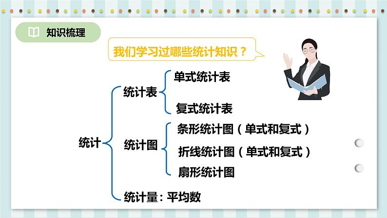 6.3 统计与概率 课件+教案+练习（含答案）人教版六年级数学下册03