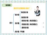 6.3 统计与概率 课件+教案+练习（含答案）人教版六年级数学下册