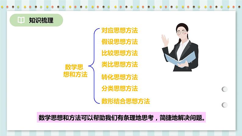 6.4 数学思考 课件 人教版六年级数学下册第3页