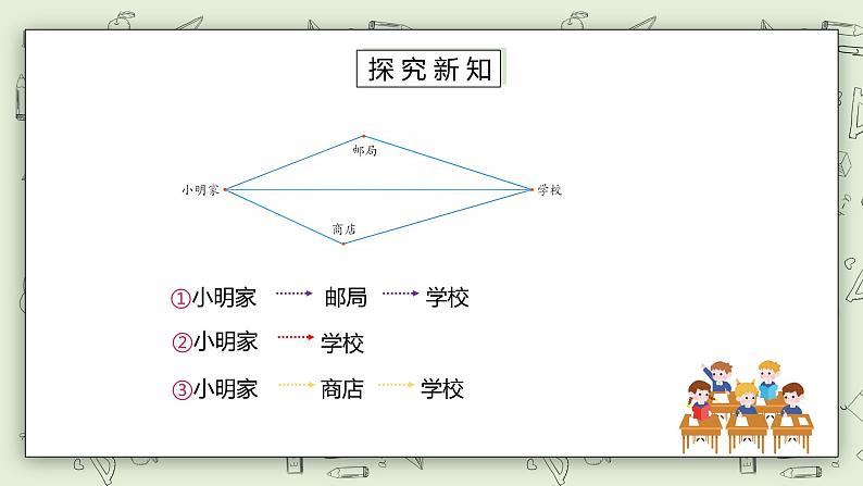 人教版小学数学四年级下册 5.3 三角形三边的关系 课件+教学设计+同步练习03