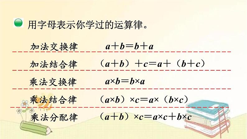 北师大版数学四年级下册 第2课时  字母表示数（2） 课件第7页