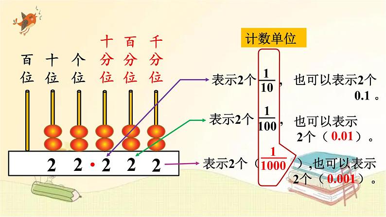 北师大版数学四年级下册 第3课时  小数的意义（三）（1） 课件04