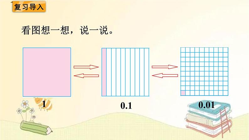 北师大版数学四年级下册 第3课时  小数点搬家（2） 课件02