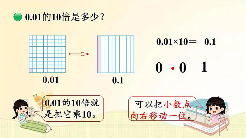 北师大版数学四年级下册 第3课时  小数点搬家（2） 课件03