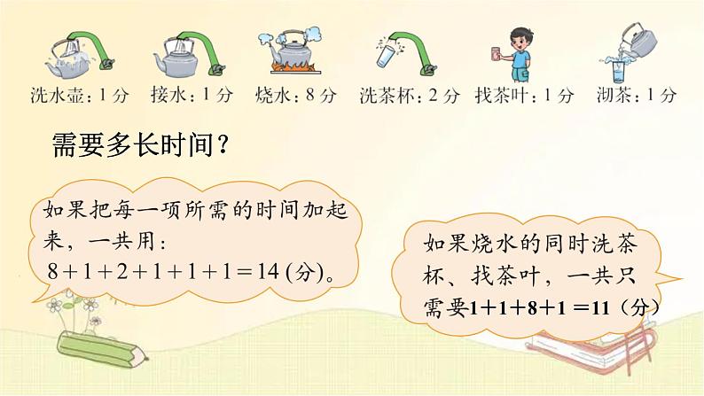 北师大版数学四年级下册 第3课时  优  化 课件第5页