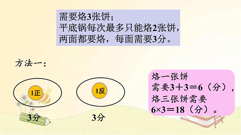 北师大版数学四年级下册 第3课时  优  化 课件第7页