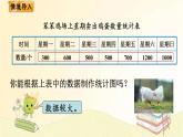 北师大版数学四年级下册 第3课时  栽蒜苗（一）(2) 课件