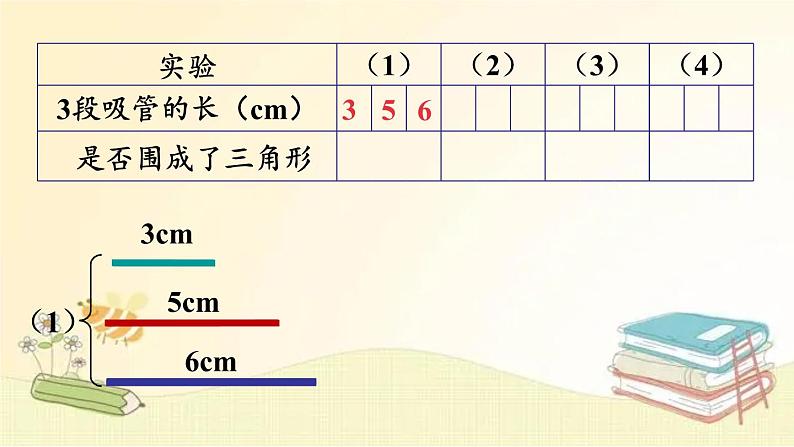 北师大版数学四年级下册 第5课时  探索与发现：三角形边的关系 课件第7页