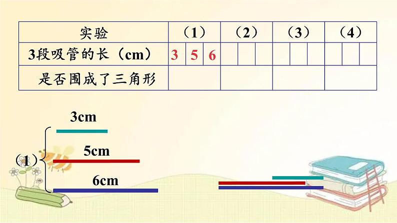 北师大版数学四年级下册 第5课时  探索与发现：三角形边的关系 课件第8页