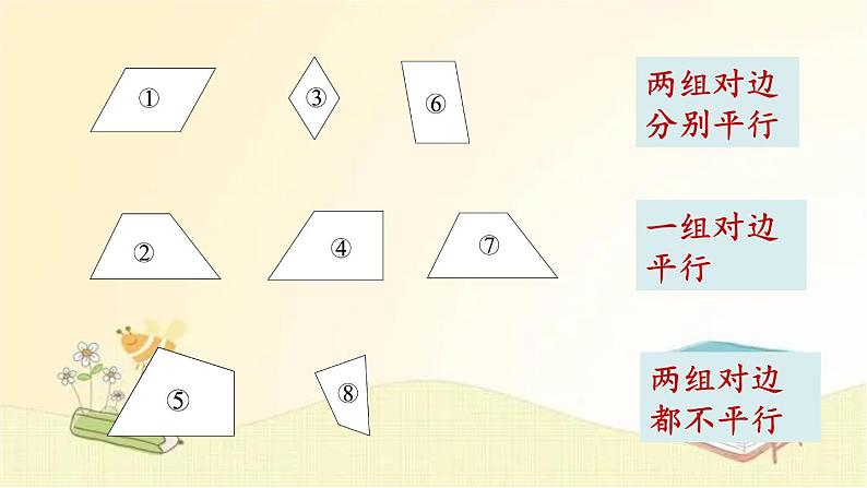 北师大版数学四年级下册 第6课时  四边形分类 课件第7页