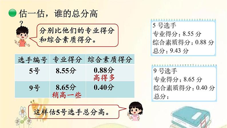 北师大版数学四年级下册 第9课时  歌手大赛 课件第3页